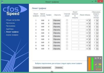 cfosspeed2